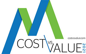 Cost vs Value